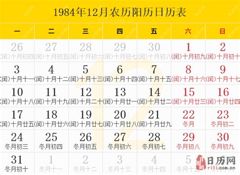 1984年11月22日